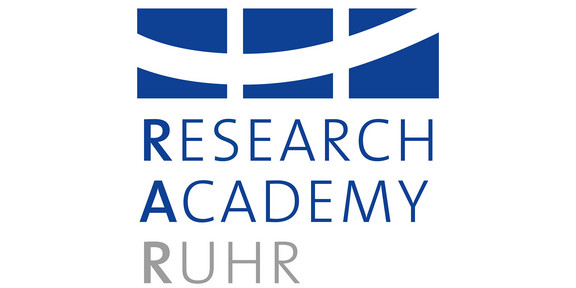 Logo Research Academy Ruhr